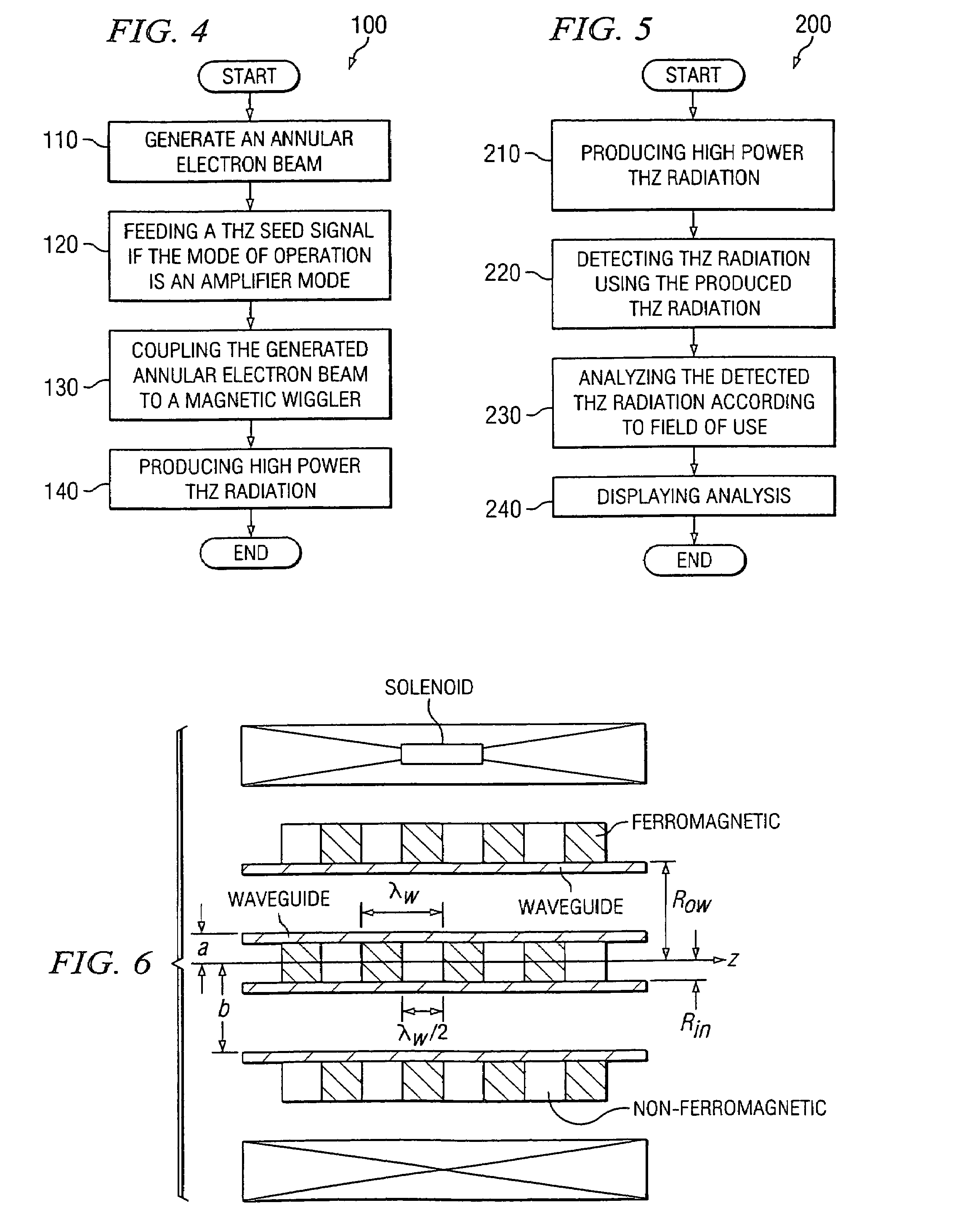 System and method for producing terahertz radiation