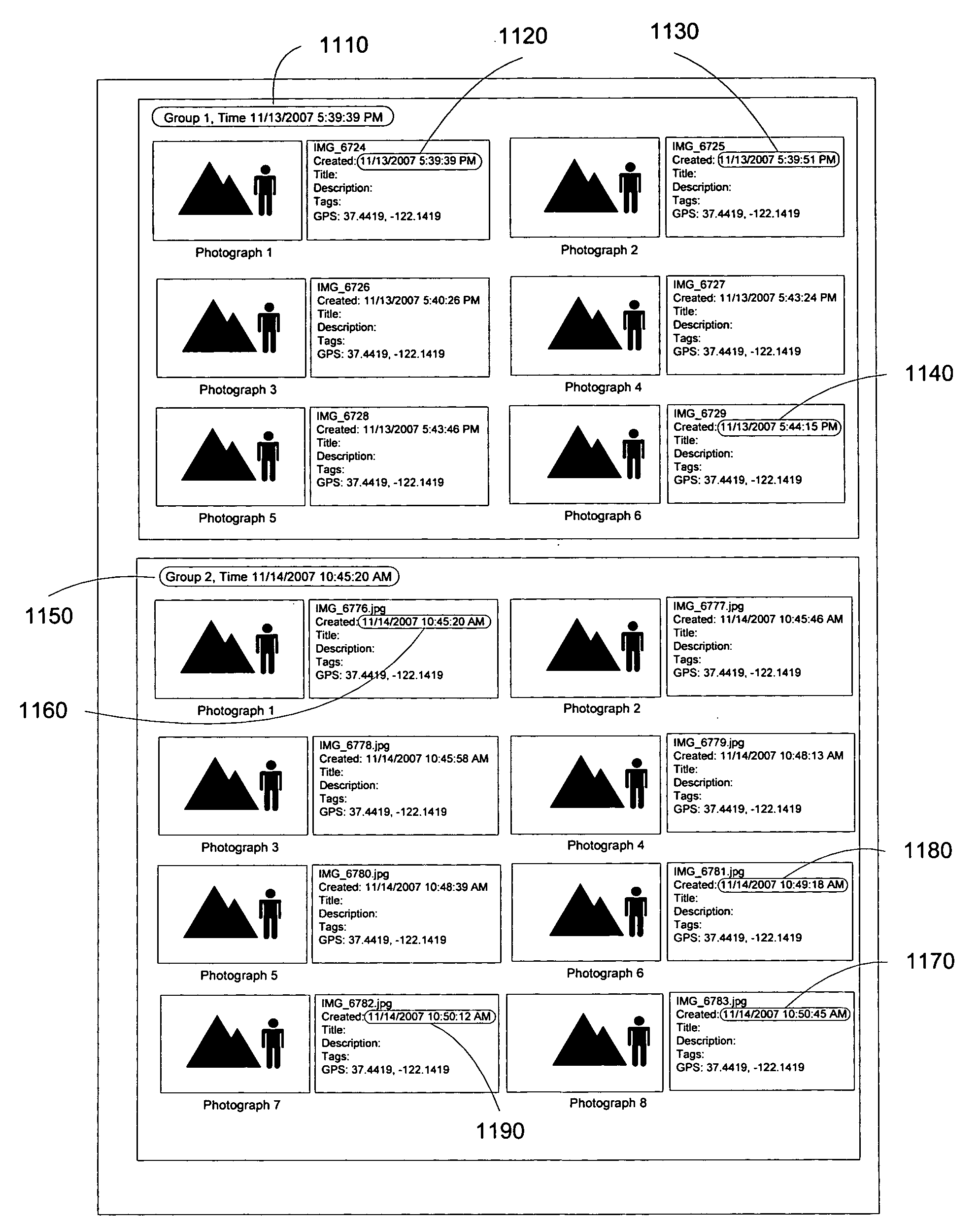 Method of Automatically Tagging Image Data