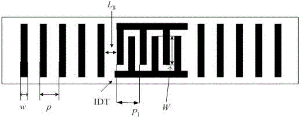 Rotating shaft torque measuring device based on surface transverse wave