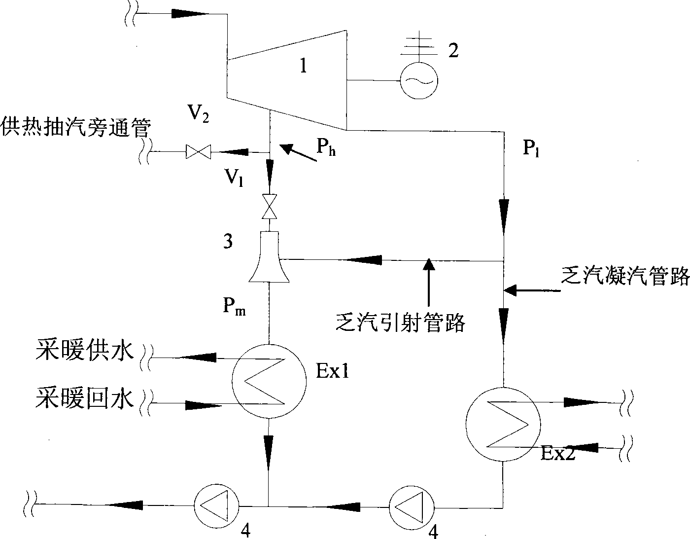 Steam jet type heat pump heat distribution system for recovering thermal power plant condensing residual heat