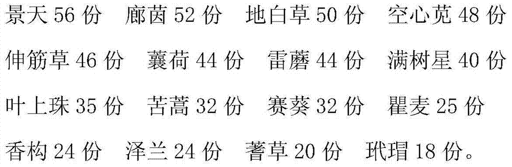 Traditional Chinese medicine preparation for treating hand-foot-and-mouth disease and production method thereof