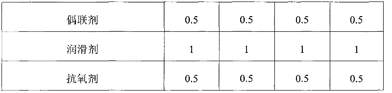 Synergistic flame-retardant low-smoke halogen-free polyolefin cable material and preparation method thereof