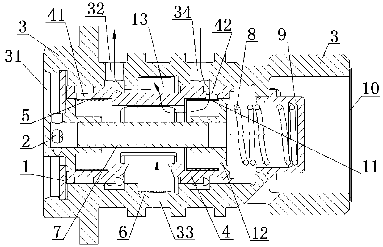 Longitudinal loop energy-saving type oil control valve