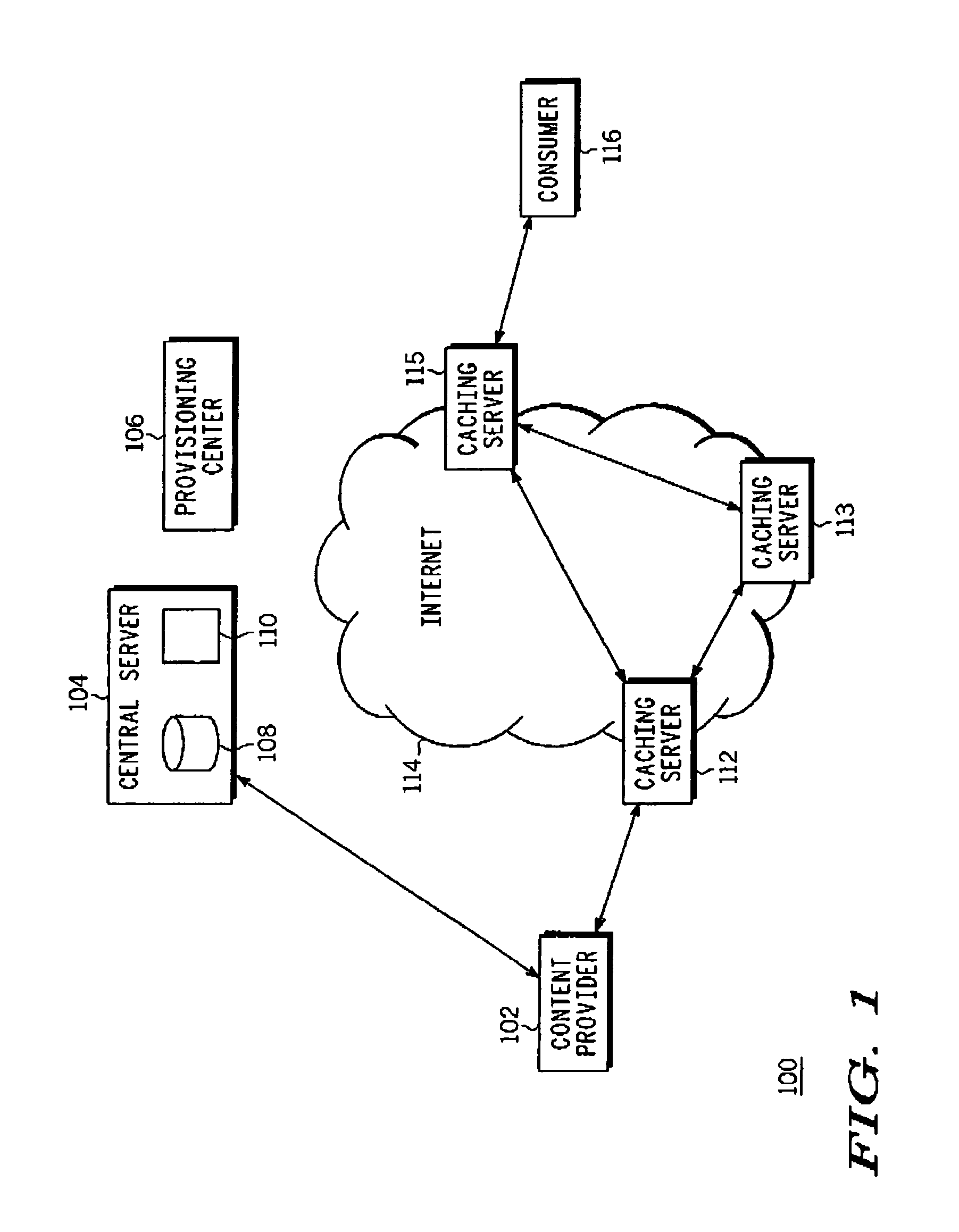 Encryption of streaming control protocols and their headers