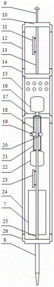 Three-drum unattended turbulence profile measurement device