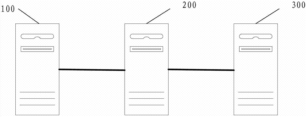 Lightning-protection power distribution cabinet