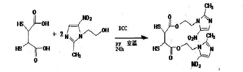 &lt;99m&gt;tc marked dimercapto succinate metronidazole esters complex and preparation method and use