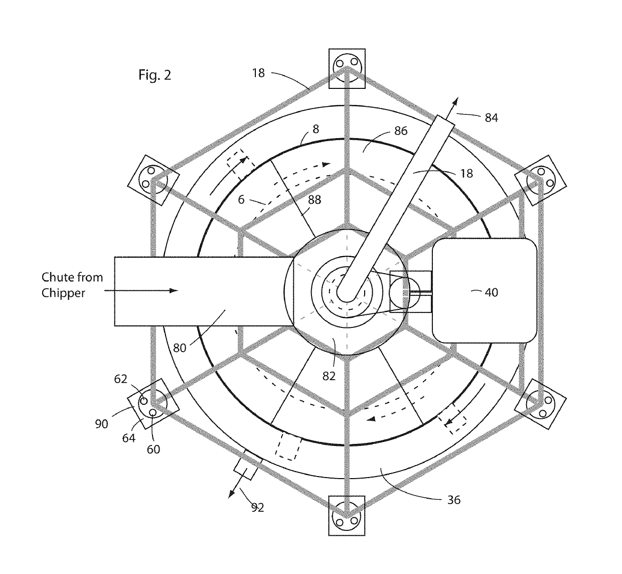 Shear Retort for Ablative Pyrolysis