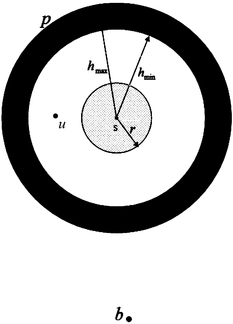 Enhanced source position privacy protection method based on phantom single-path routing