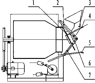 Oil seed roasting machine sealing pan cover and pan cover opening and closing device