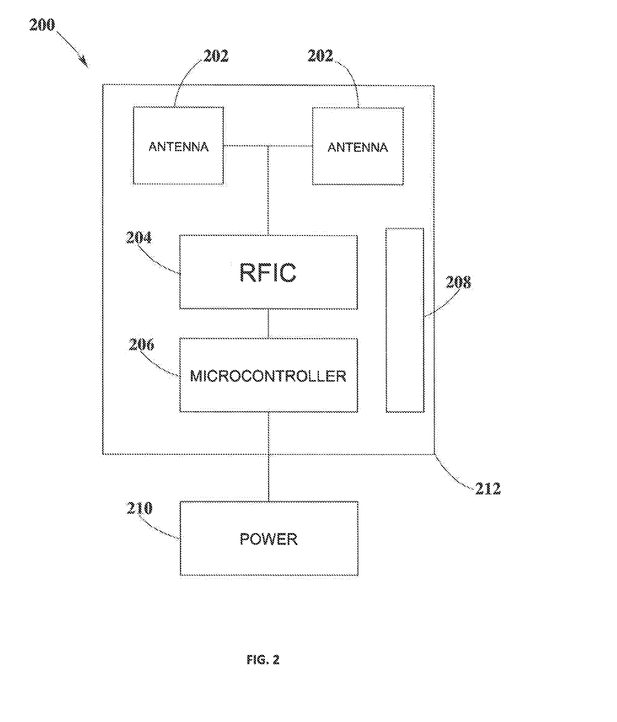 Antenna arrangement for pocket-forming