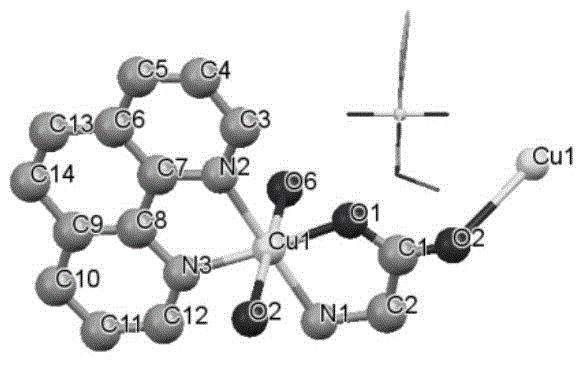 Copper complexes of amino acids and phenanthroline or phenanthroline derivative and preparation method and application thereof