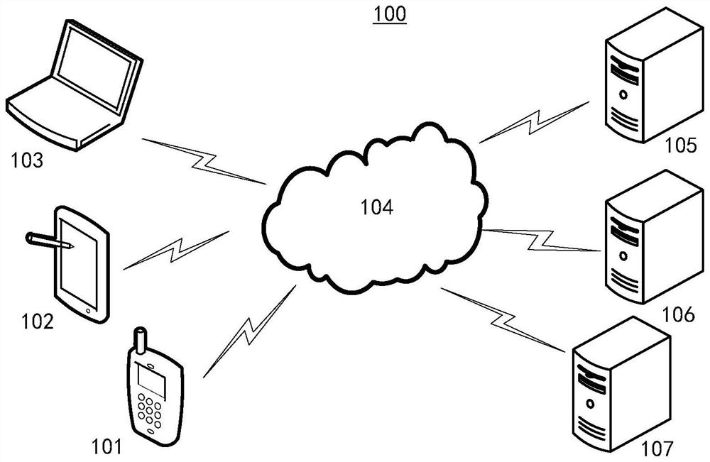 Data file processing method and device and electronic equipment