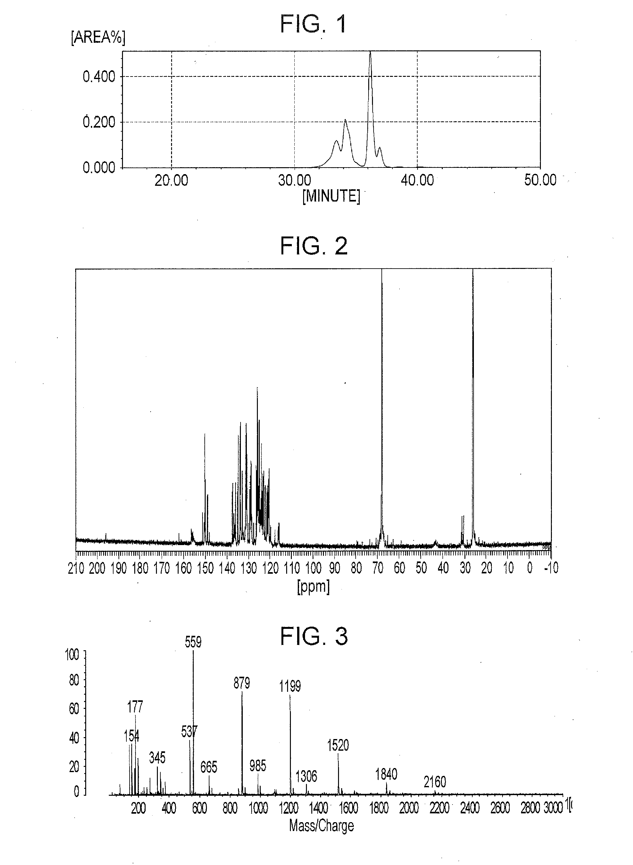 Phosphorus-containing oligomer and method for producing the same, curable resin composition and cured product of the same, and printed wiring board