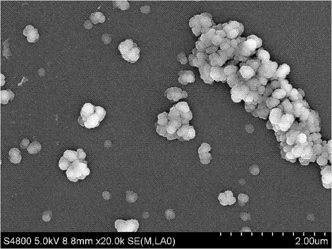 Method for preparing multi-component trace codoping zirconium barium strontium titanate-based micro powder