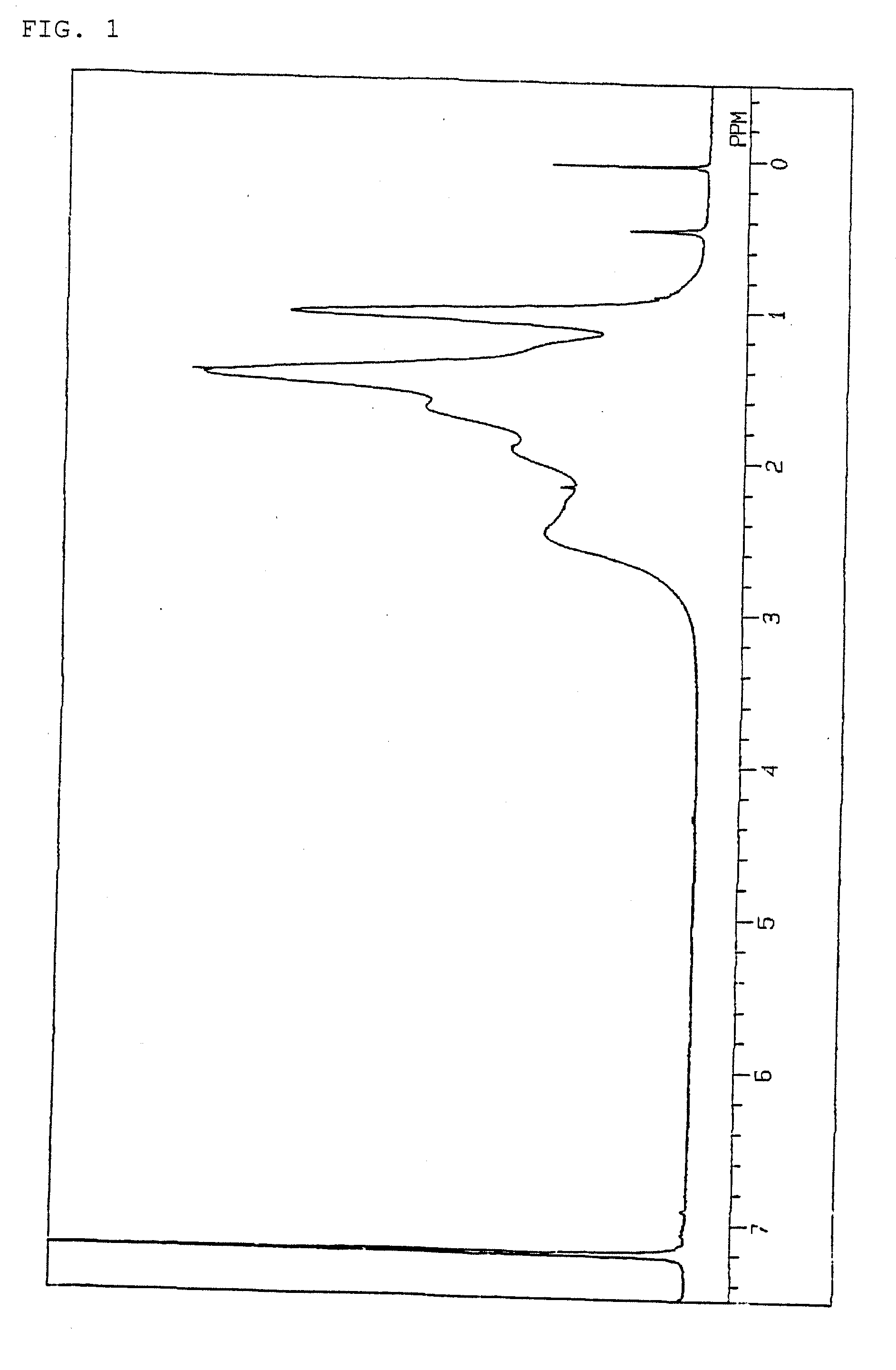 Method  For Producing Cyclic Olefin Addition Copolymer, Cyclic Olefin Addition Copolymer And Use Thereof