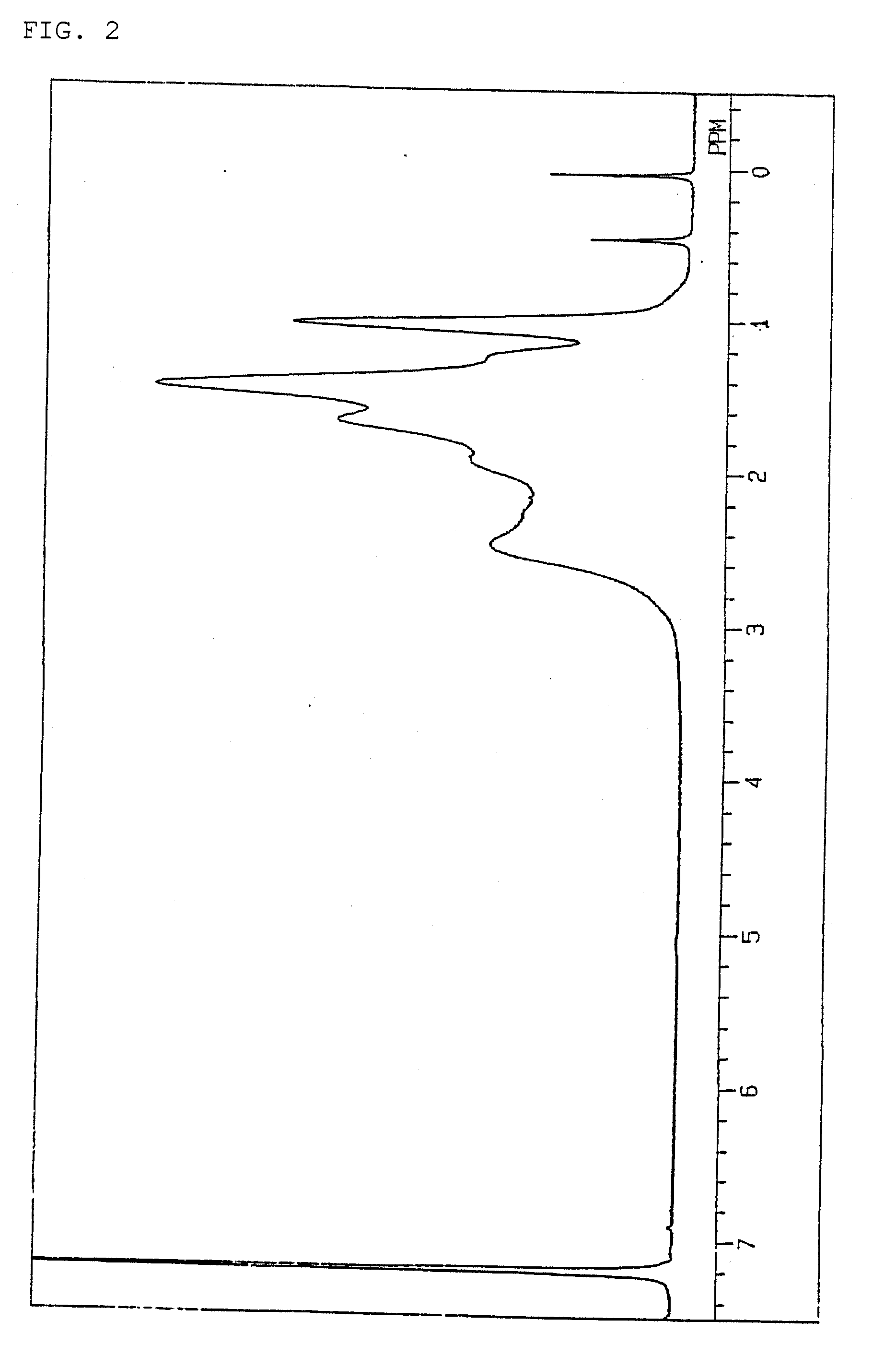 Method  For Producing Cyclic Olefin Addition Copolymer, Cyclic Olefin Addition Copolymer And Use Thereof