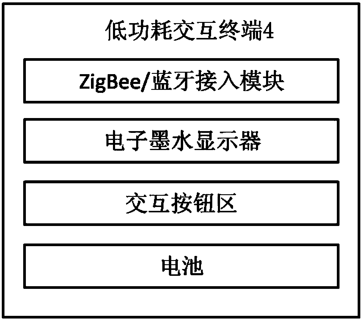 An interactive low-power teaching live recording and broadcasting system and method