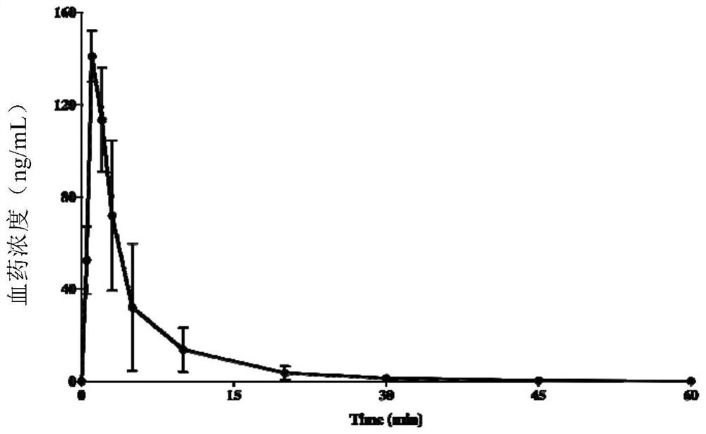 Biological peptide for treating asthma and application of biological peptide