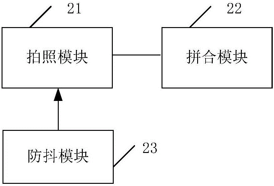 Mobile phone camera device and method