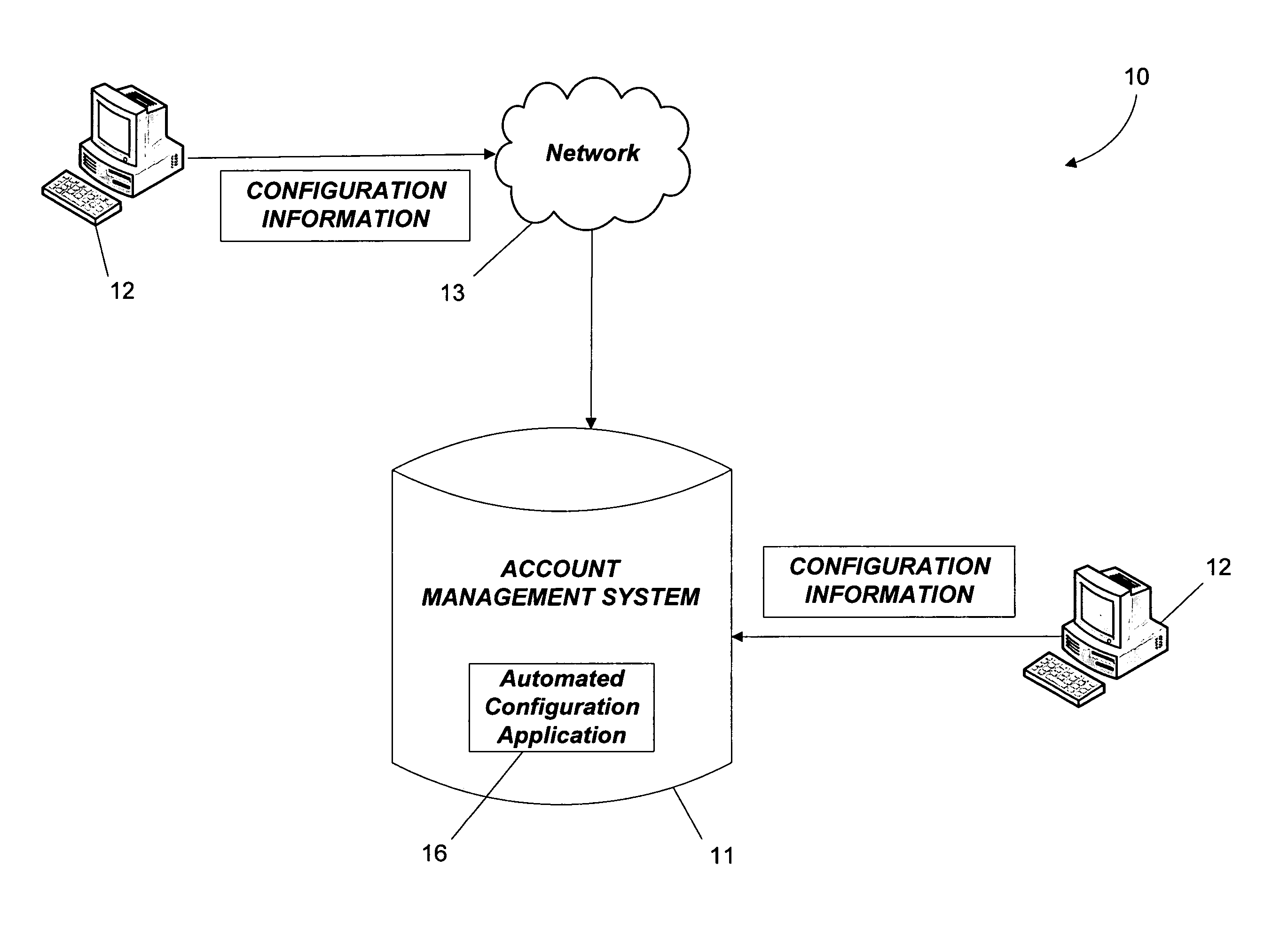 Methods and systems for opening and funding a financial account online