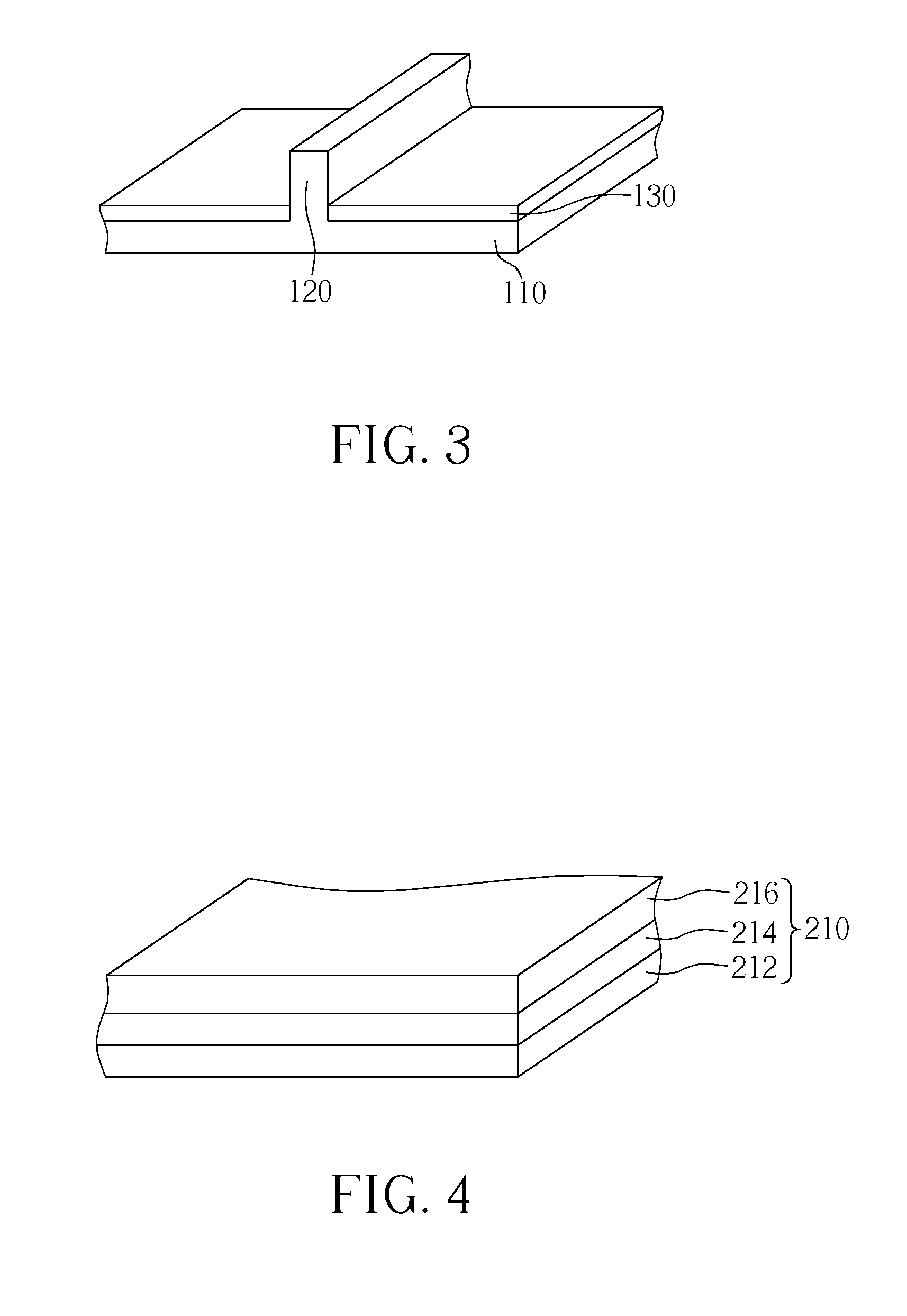 Semiconductor process