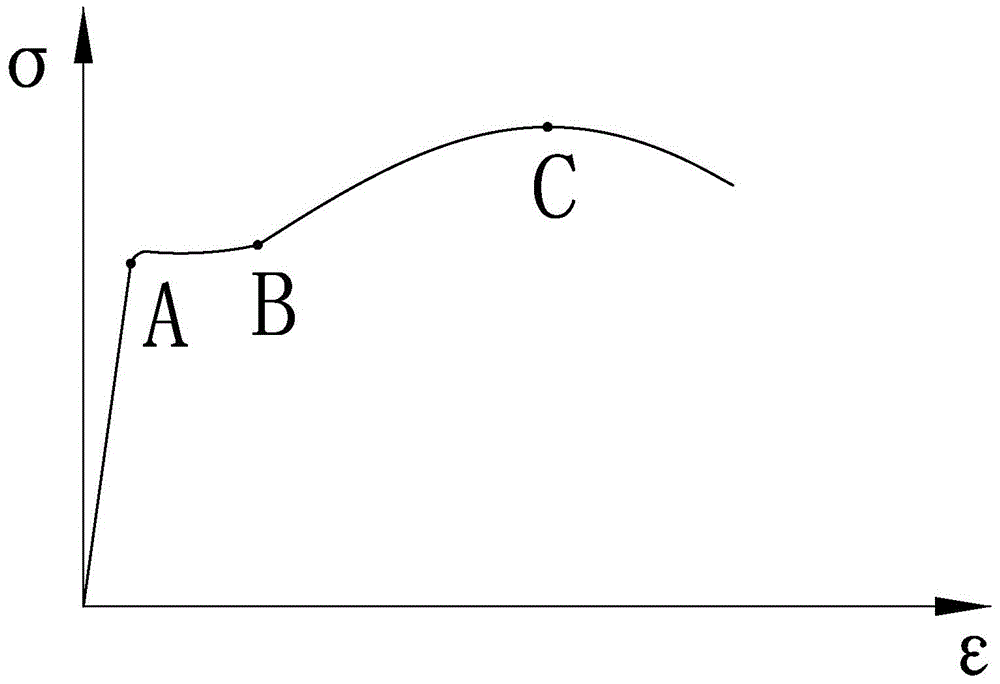 Combined shock absorption system of high-speed railway bridge and design method of combined shock absorption system