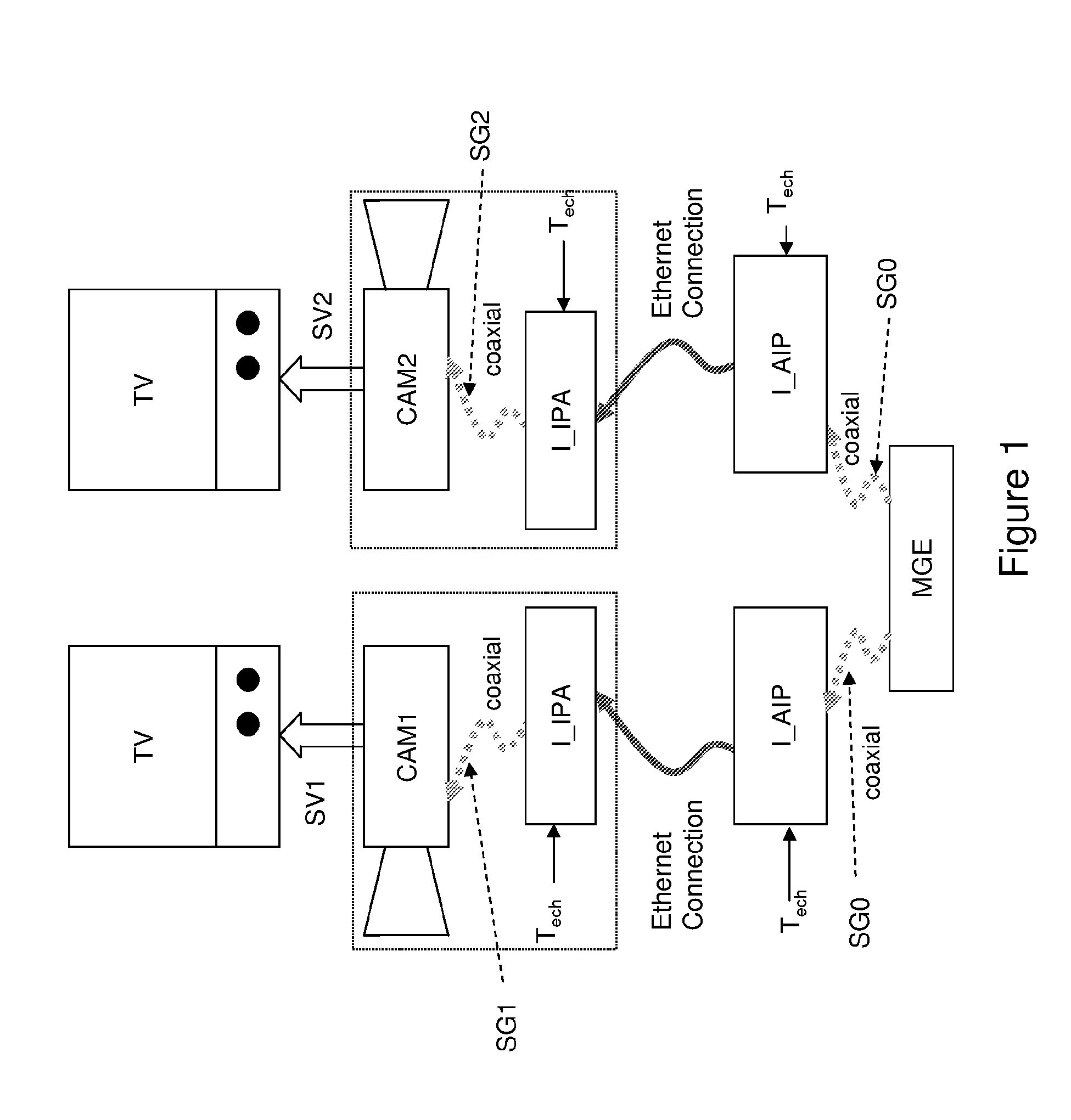 Reduction in the acquisition duration of a phase-locked loop able to reconstitute a synchronisation signal transmitted over an IP network