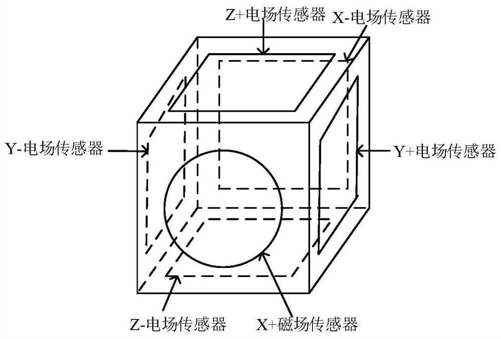 Power frequency electromagnetic field probe, power line inspection UAV navigation device and method