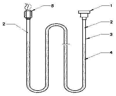 Fire exploration pipe-type temperature-sensitive self-startup extinguishing device