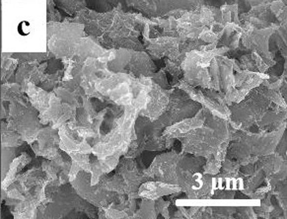 Synthetic method of tungsten trioxide/ZIF-8 composite catalyst