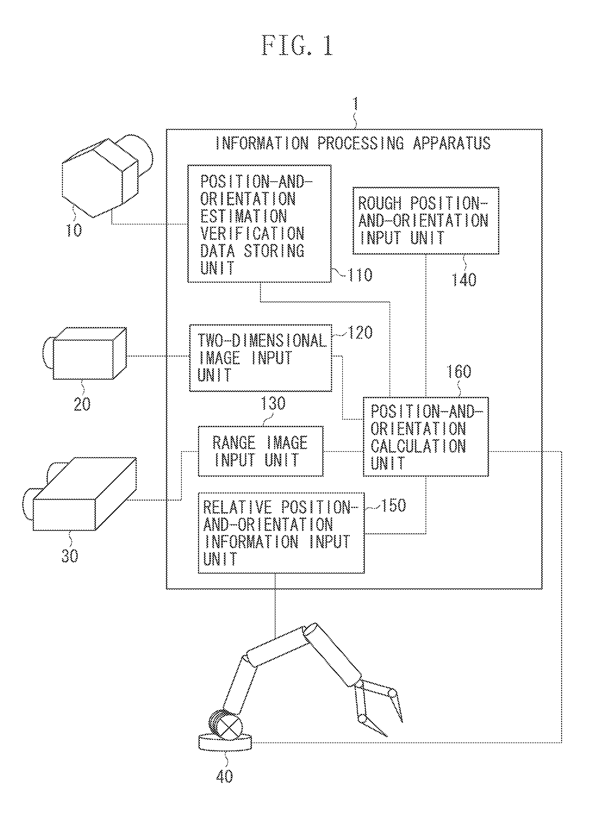 Information processing apparatus and information processing method