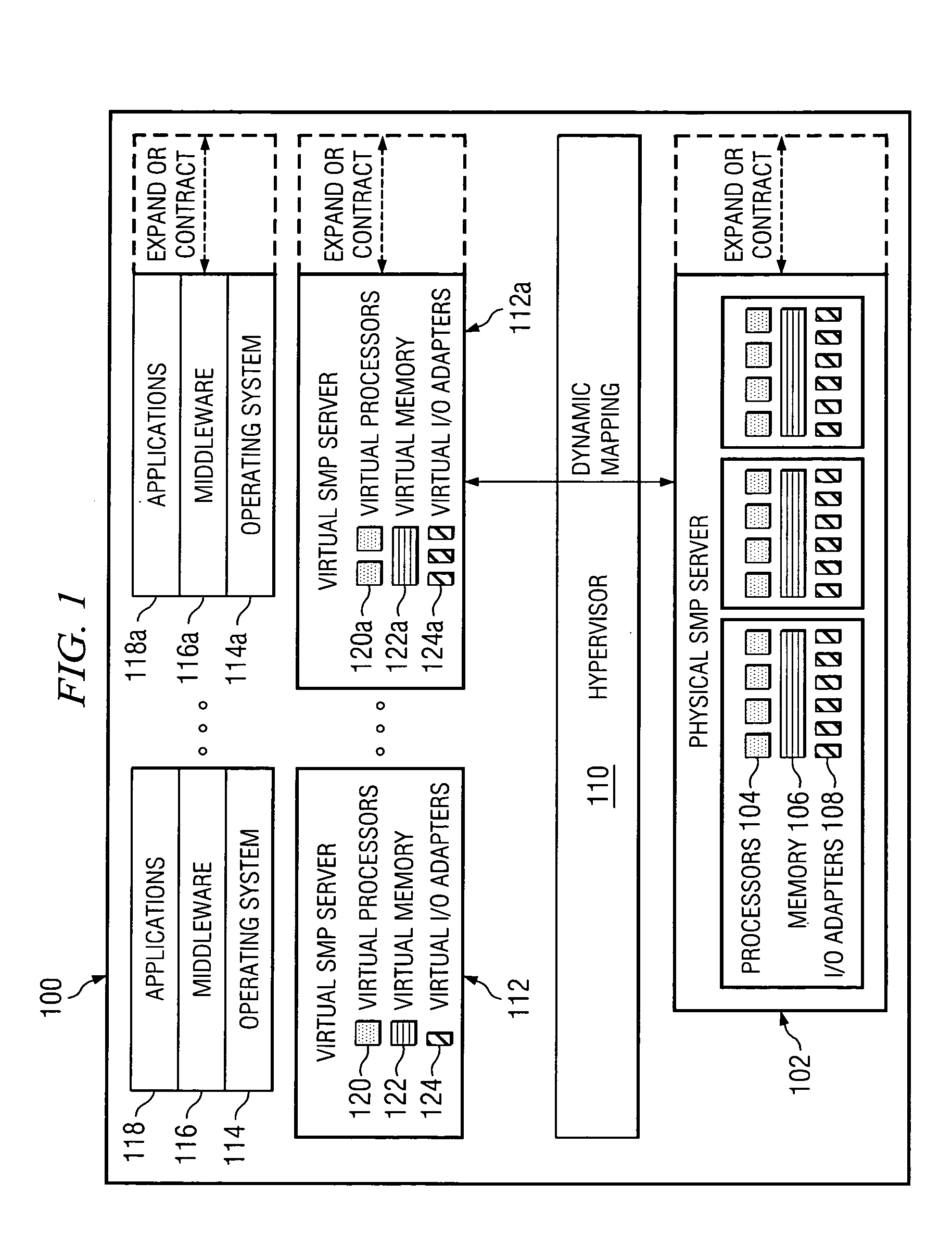 Method, apparatus, and computer program product for dynamically tuning amount of physical processor capacity allocation in shared processor systems