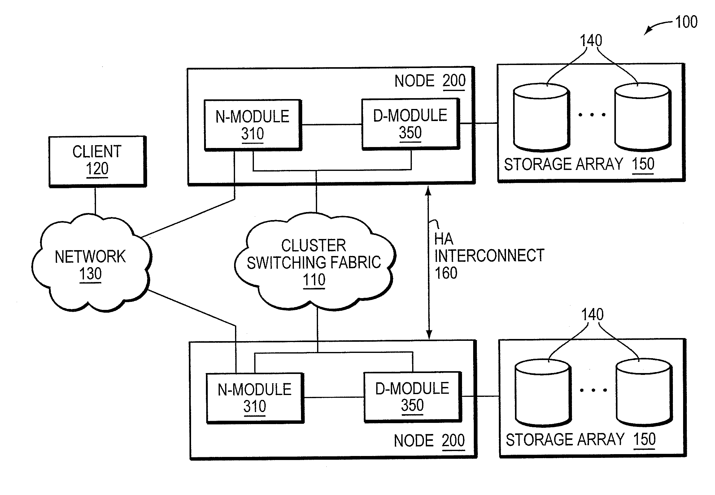 Live nv replay for enabling high performance and efficient takeover in multi-node storage cluster