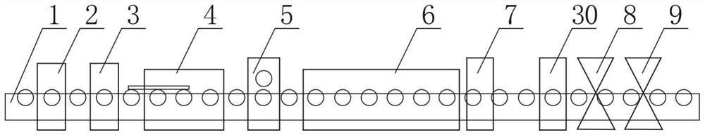 A single-line production process for medium and thick plates