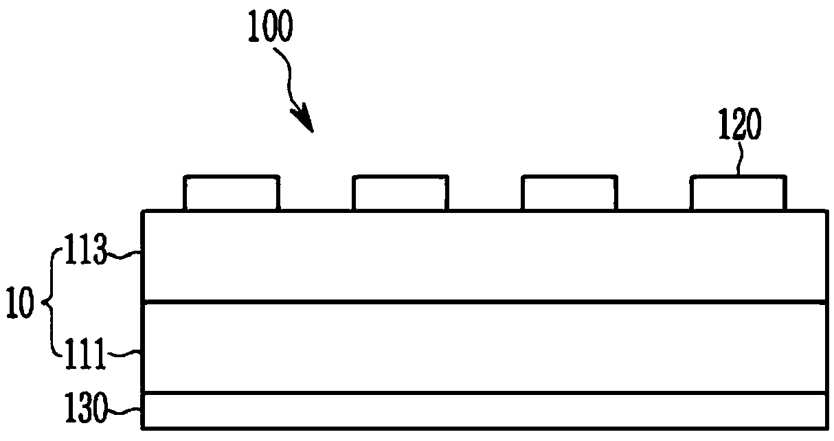 Composition for forming electrode, electrode manufactured using same and solar cell