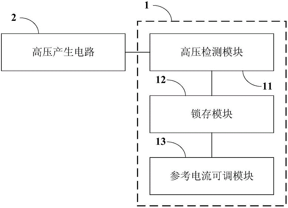 System and method for adjusting reference current of sense circuit and sense circuit