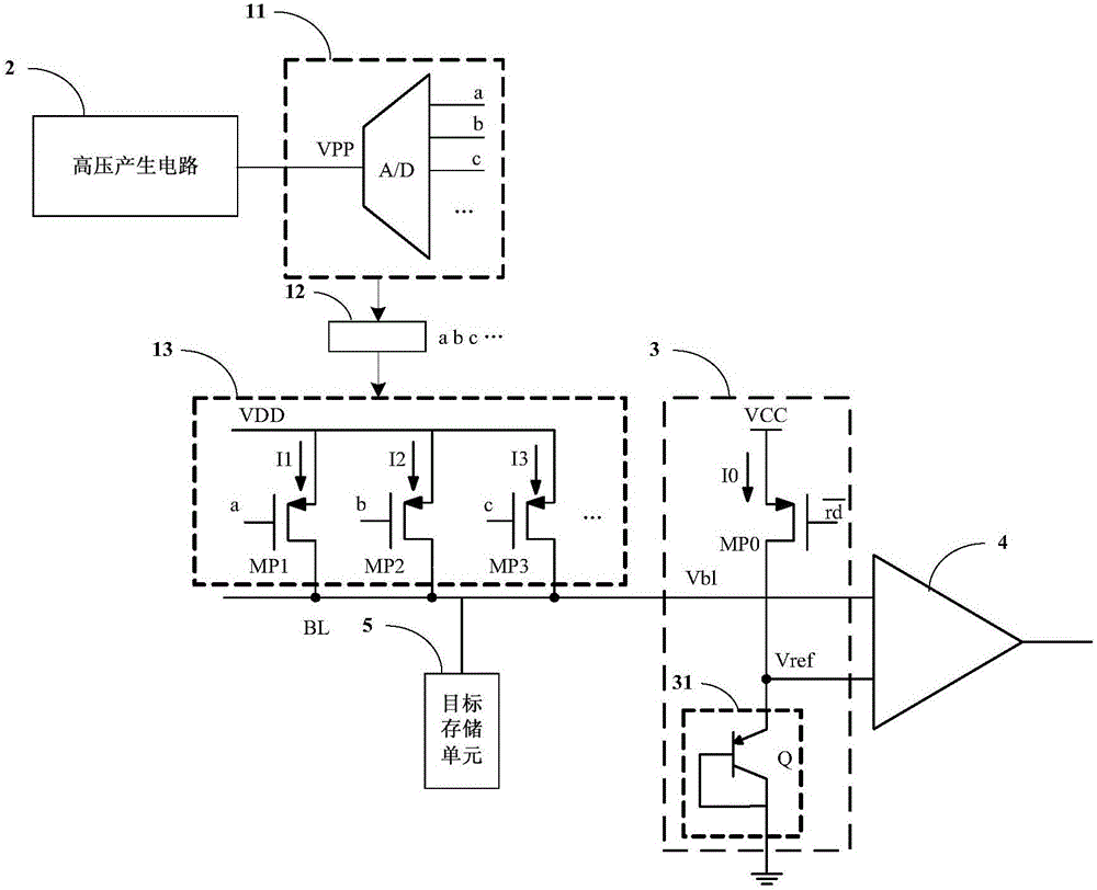 System and method for adjusting reference current of sense circuit and sense circuit