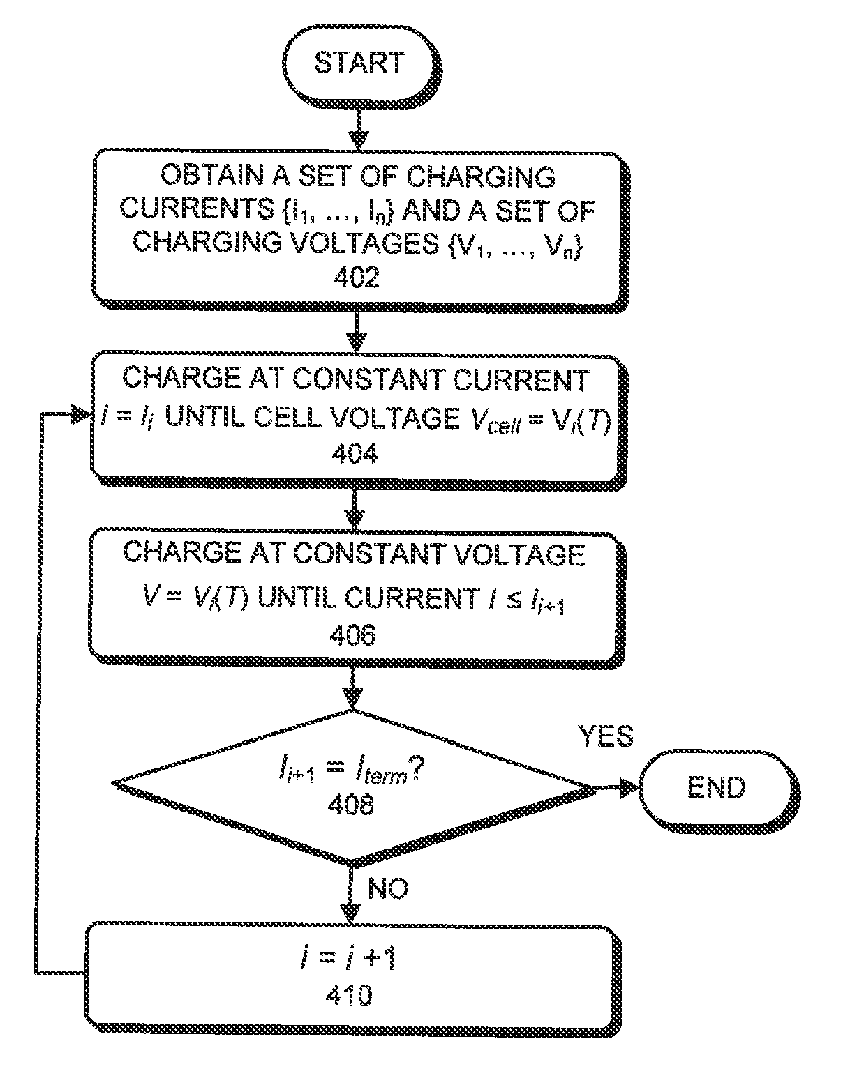 Increasing energy density in rechargeable lithium battery cells