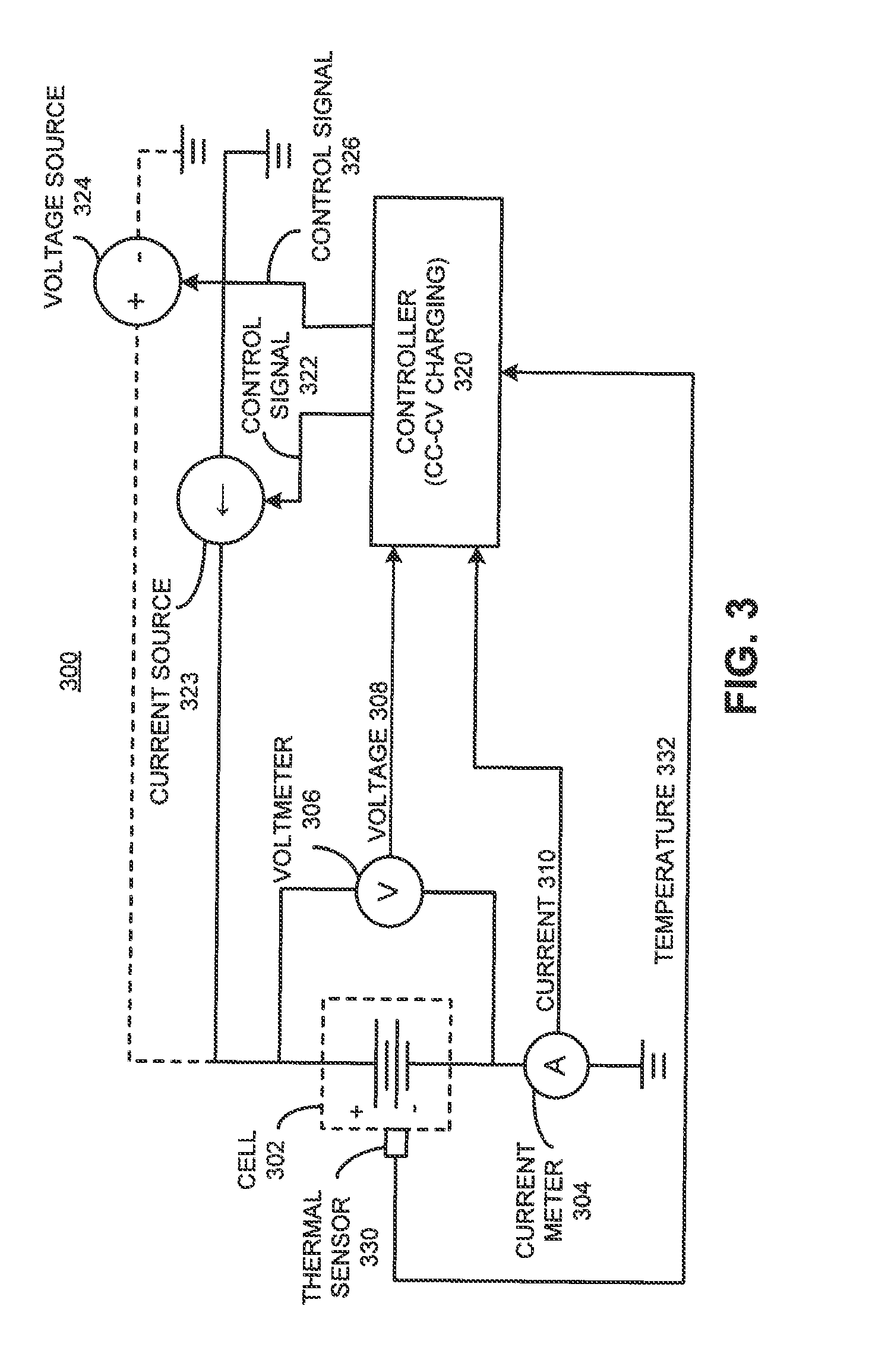 Increasing energy density in rechargeable lithium battery cells