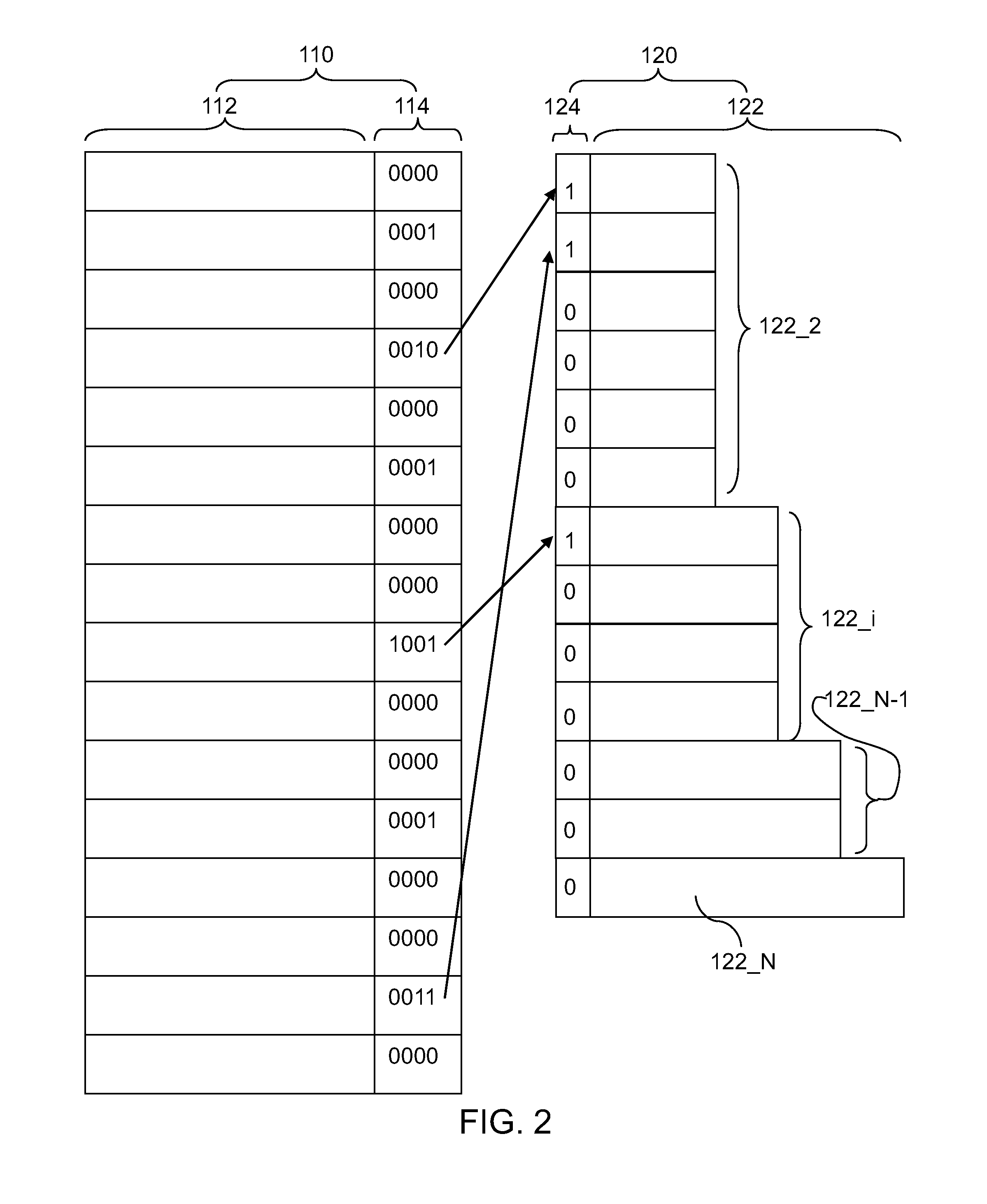 Adaptive multi-bit error correction in endurance limited memories