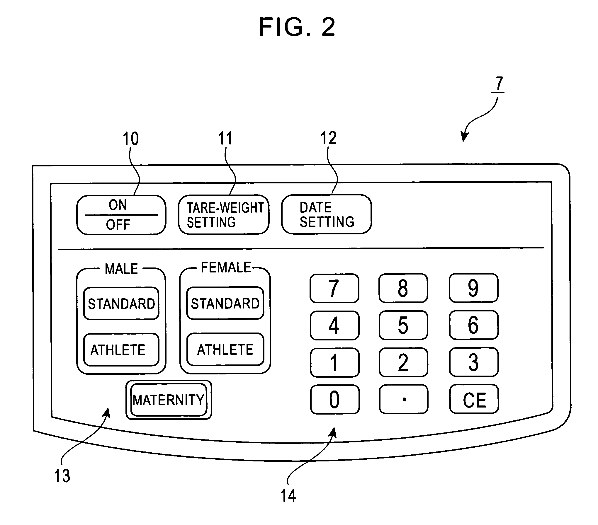 Biological data measurement system for pregnant women