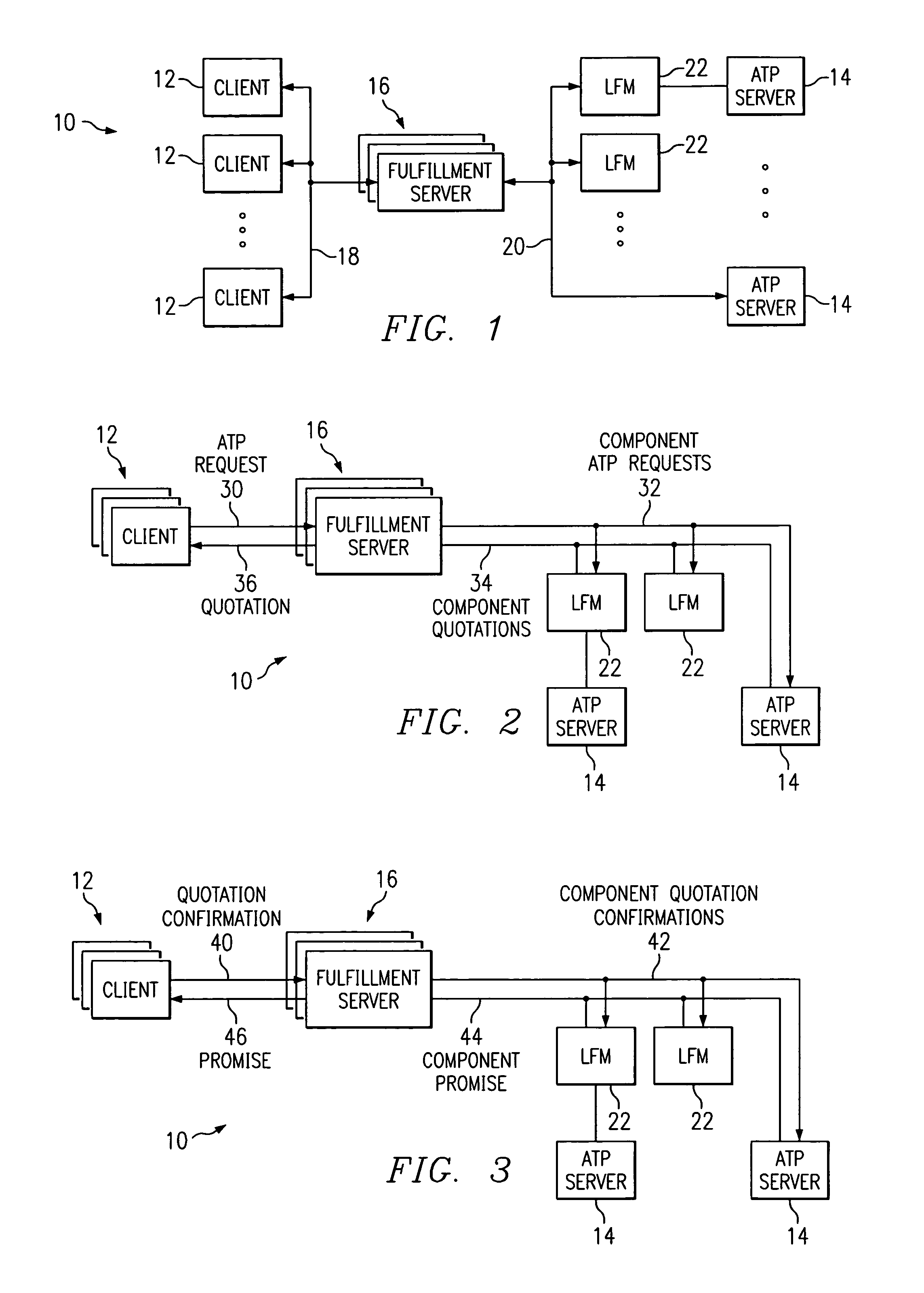 Fulfillment management system for managing ATP data in a distributed supply chain environment