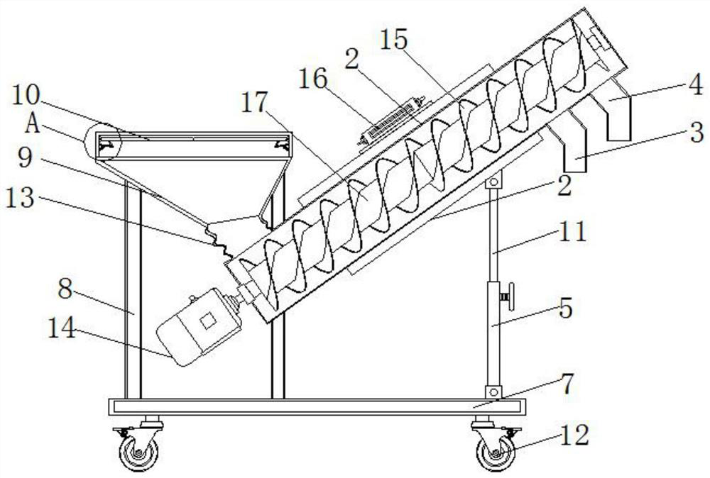 A construction concrete feeding device