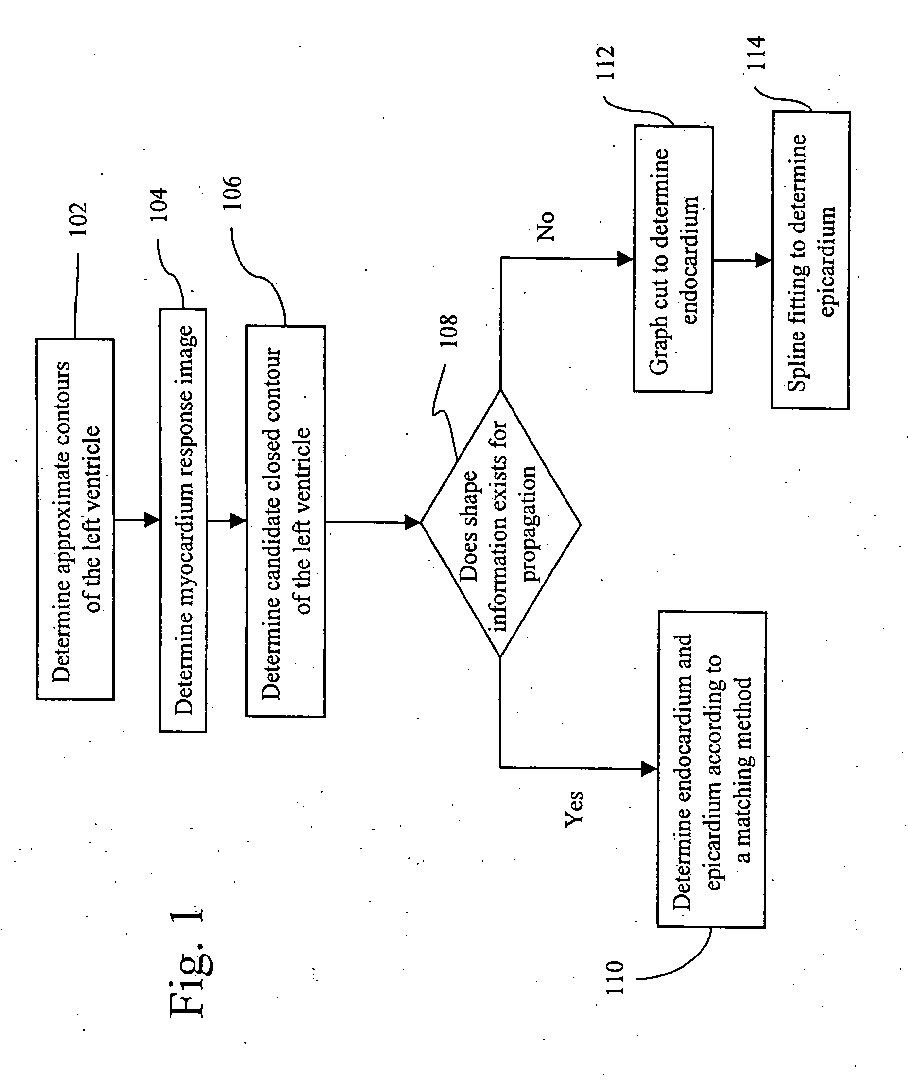 System and method for segmenting the left ventricle in a cardiac image