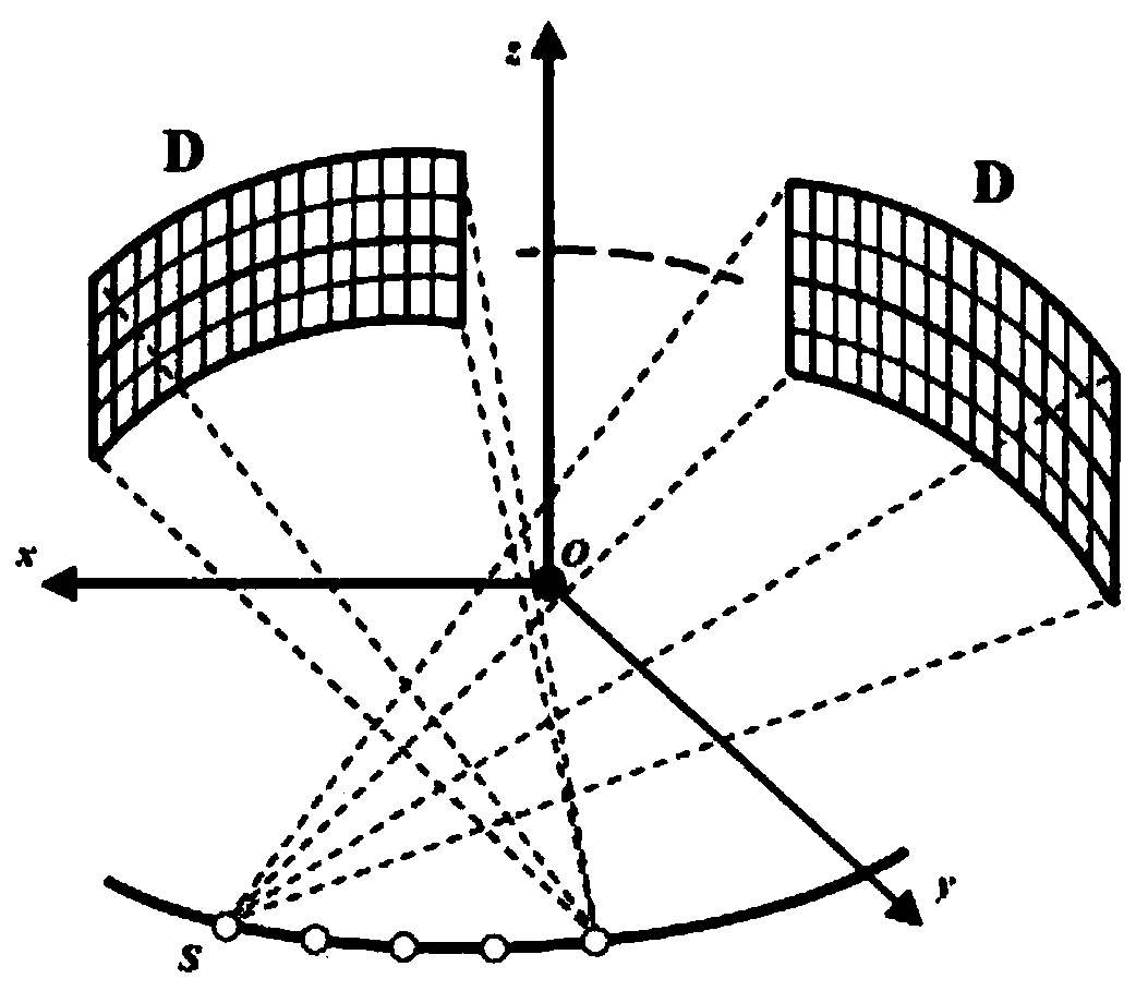 CT scan projection data artifact correction method and CT image reconstruction method