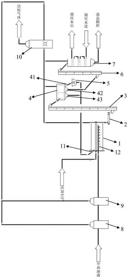 Large-particle ammonium nitrate product and preparation method thereof