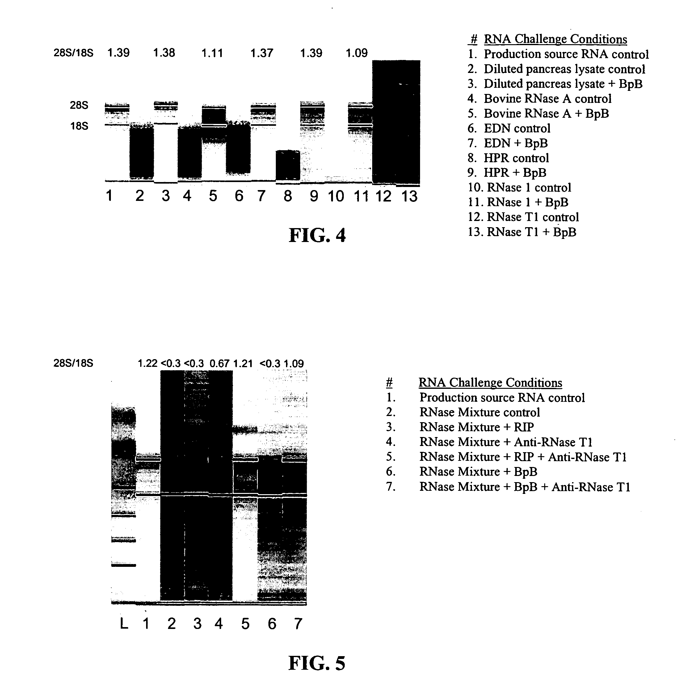 Nuclease inhibitor cocktail