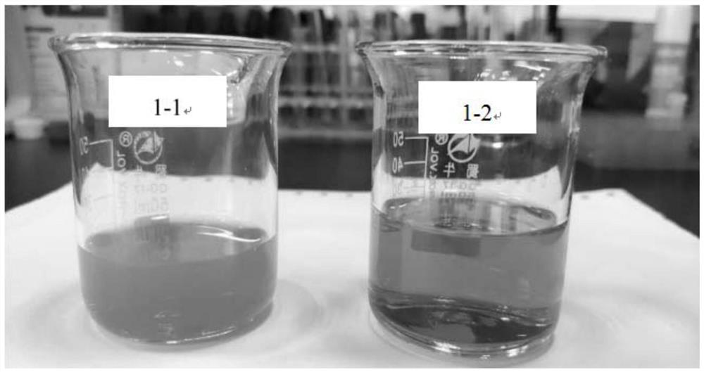 Lipase determination kit and preparation method thereof