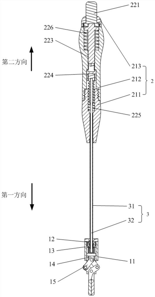 Endovascular Surgical Instruments